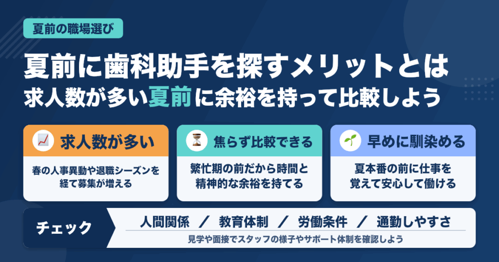夏前に準備したい歯科助手の職場選び方