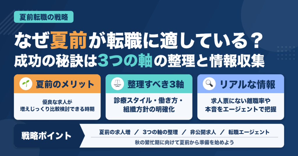 夏前に動くべき！歯科医師の転職戦略とは