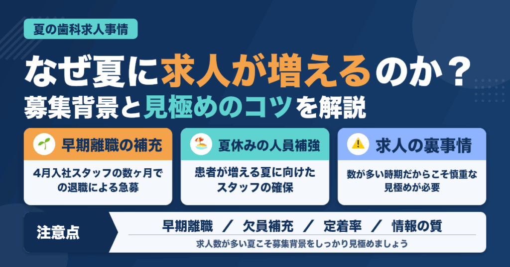 夏に求人が増える歯科医院の裏事情とは