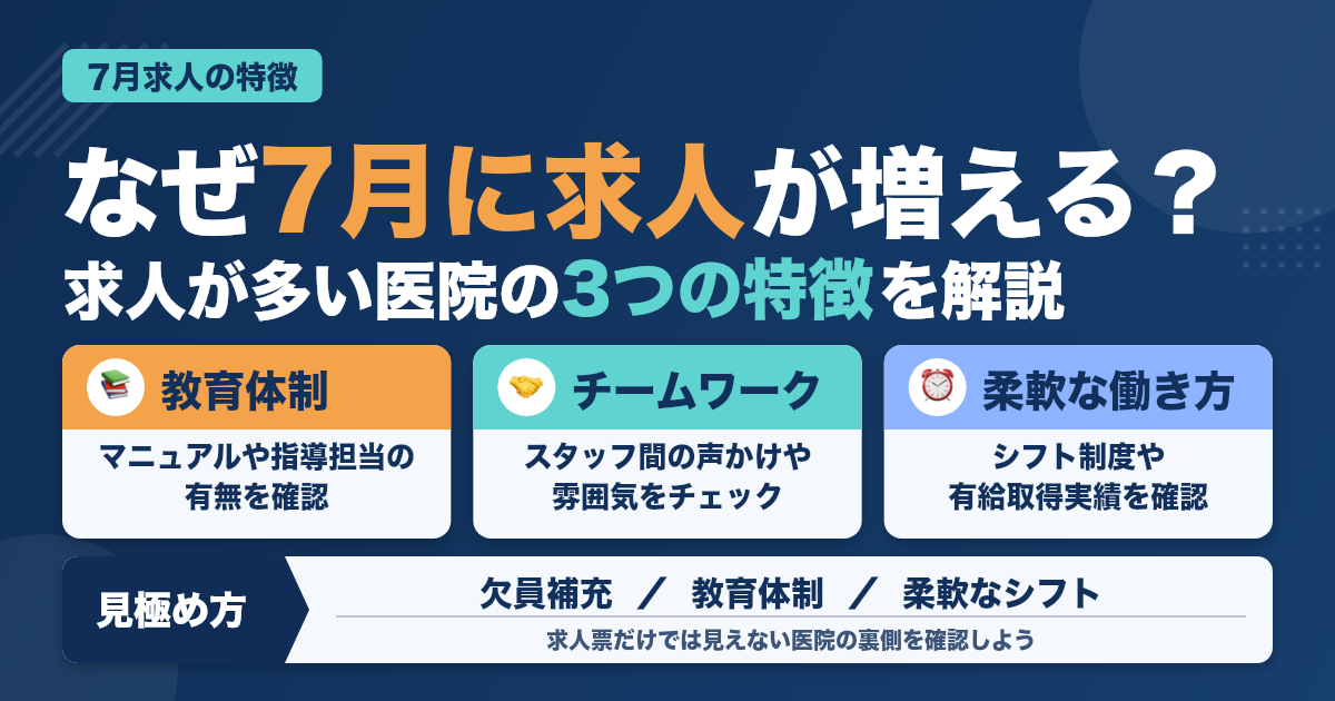 7月スタートの求人に強い歯科医院の特徴