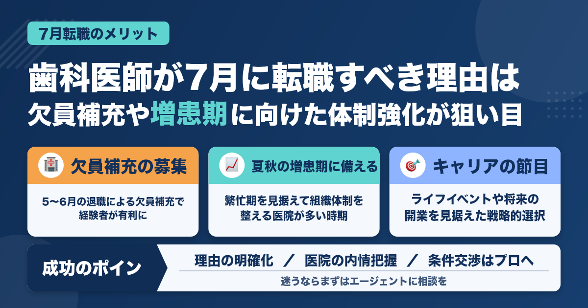 歯科医師が7月に転職すべき3つのタイミング