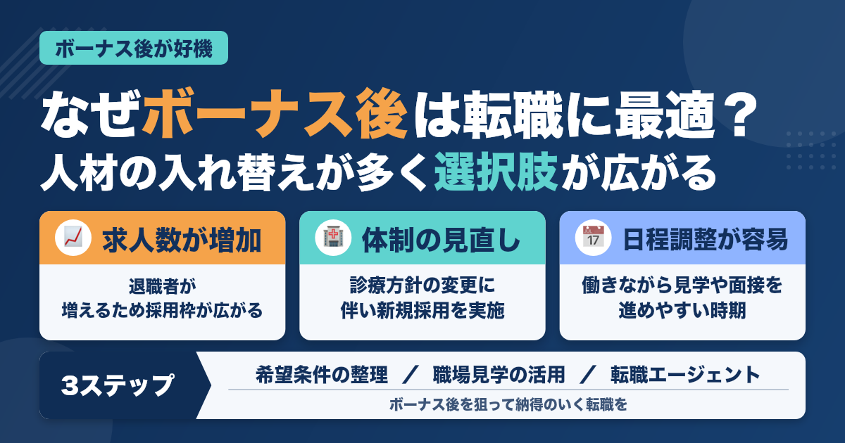 ボーナス後の今こそ！歯科助手転職の好機