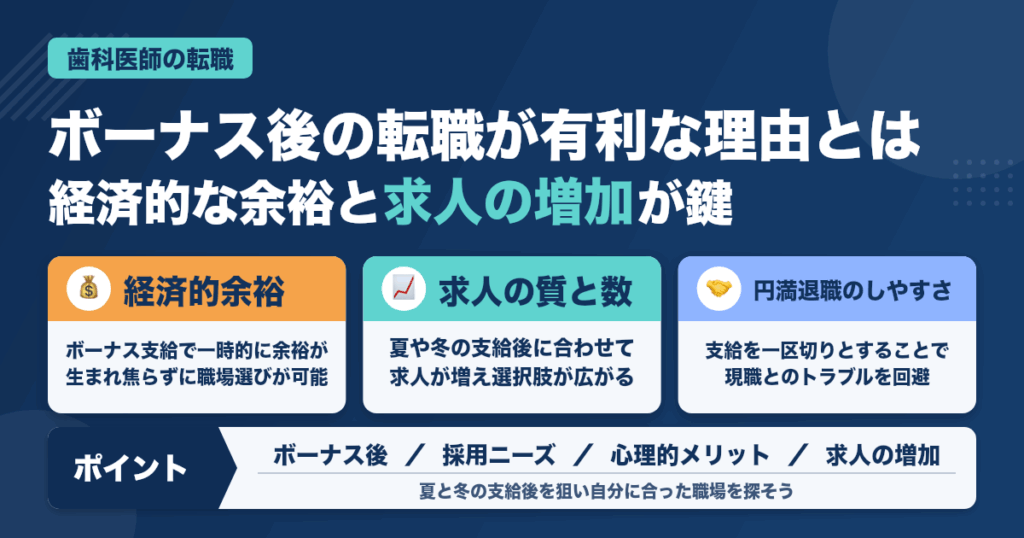 ボーナス後の転職が有利な理由【歯科医師編】