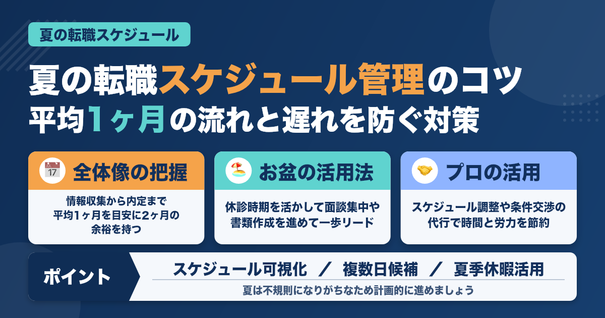 夏の転職活動に必要なスケジュール管理術
