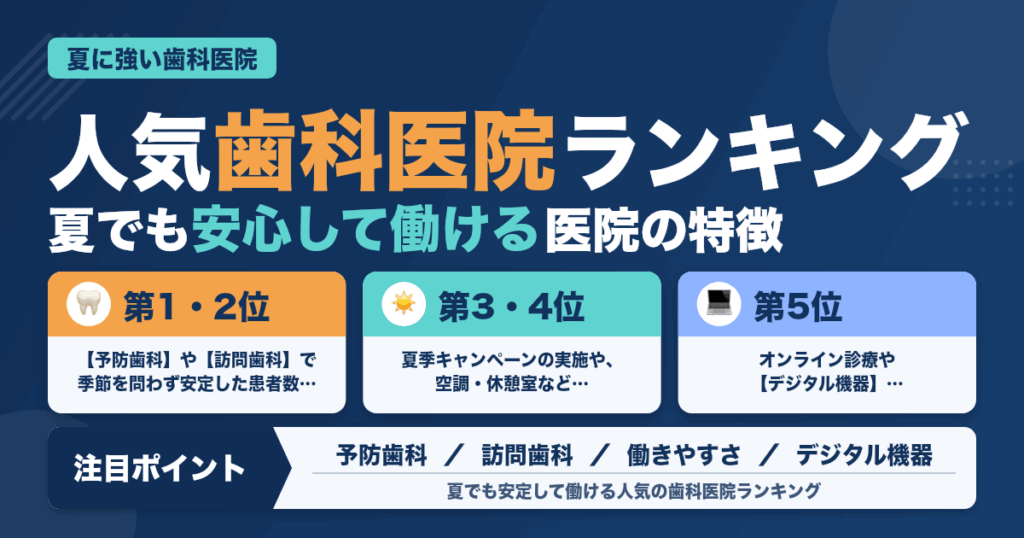 夏に強い！人気の歯科医院ランキング
