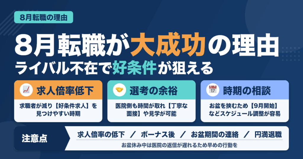 8月に転職を成功させた理由ランキング