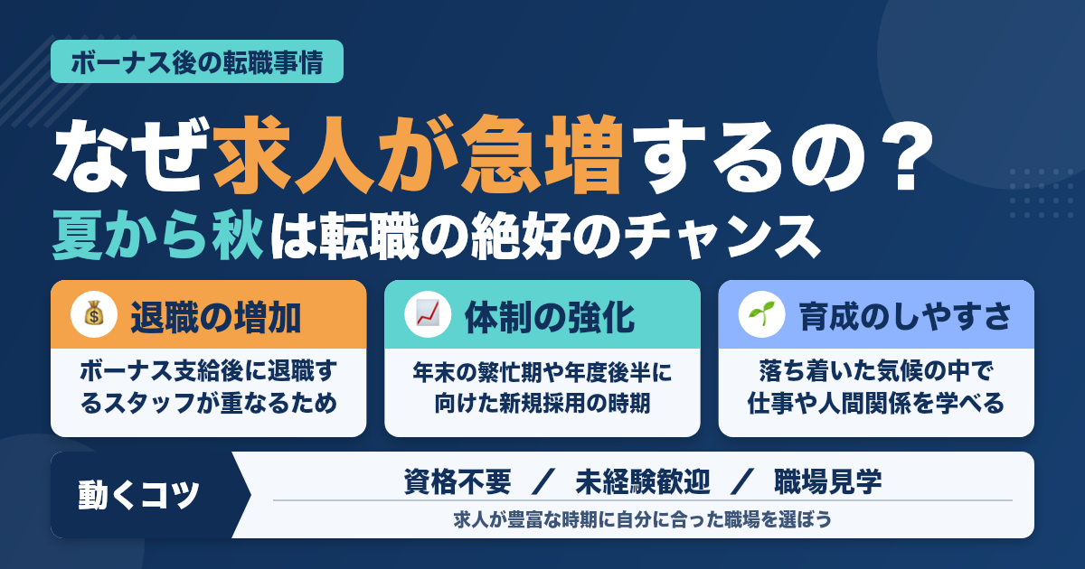 ボーナス後に急増！歯科助手の募集事情