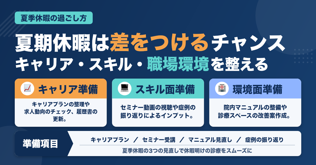 歯科医院の夏季休暇中にできる準備とは