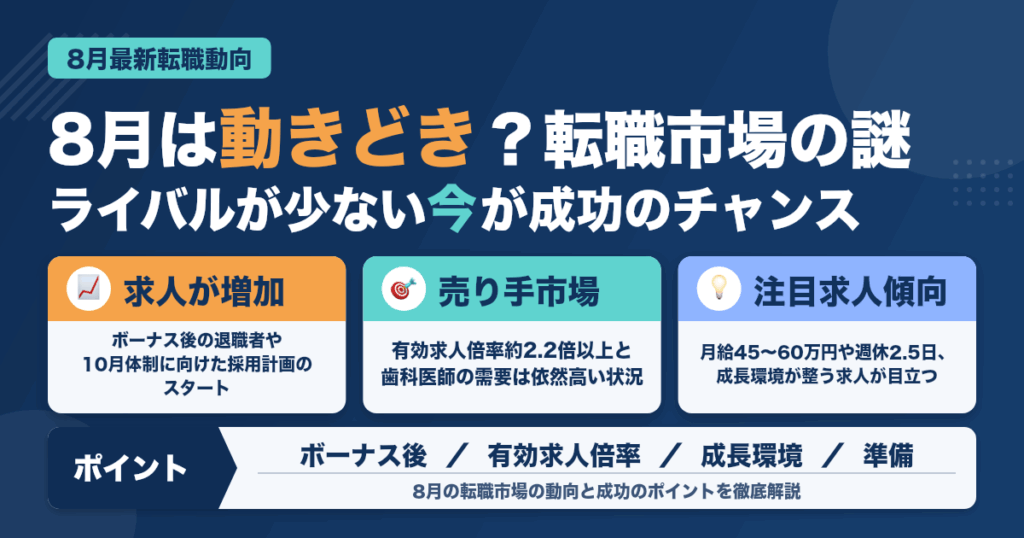 【8月最新版】歯科医師転職市場の動向
