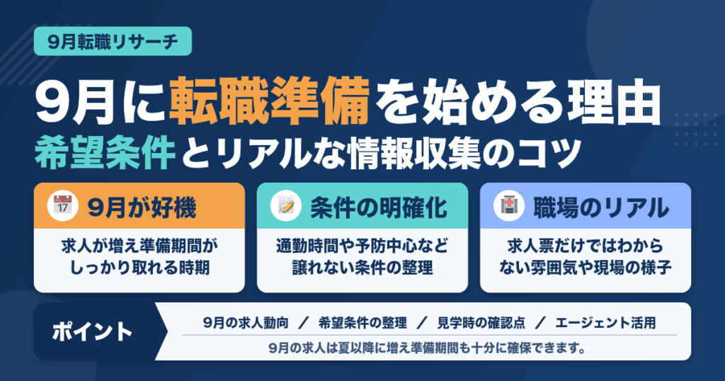 衛生士が9月に始めたい職場リサーチ法
