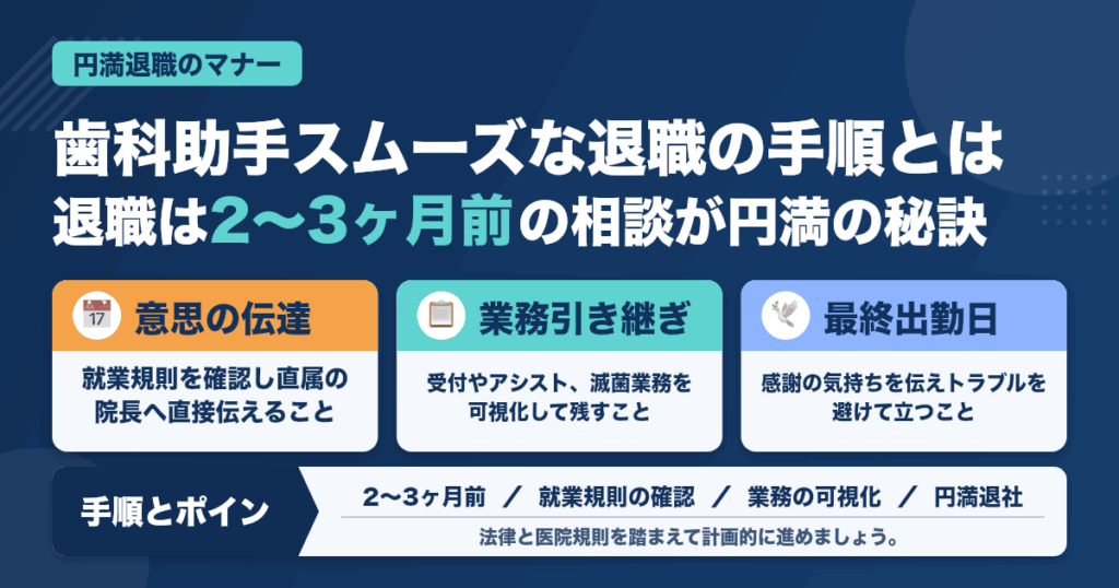 スムーズに退職するための歯科助手マナー全手順