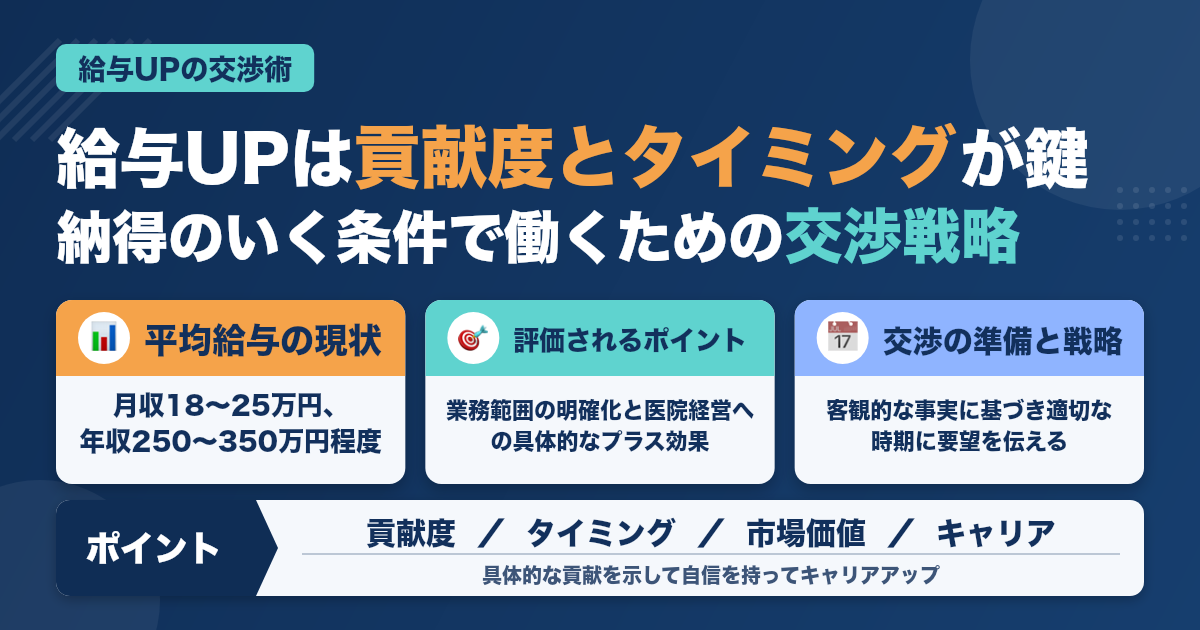 給与UPを目指す歯科助手の交渉術：貢献度で評価されるステップ