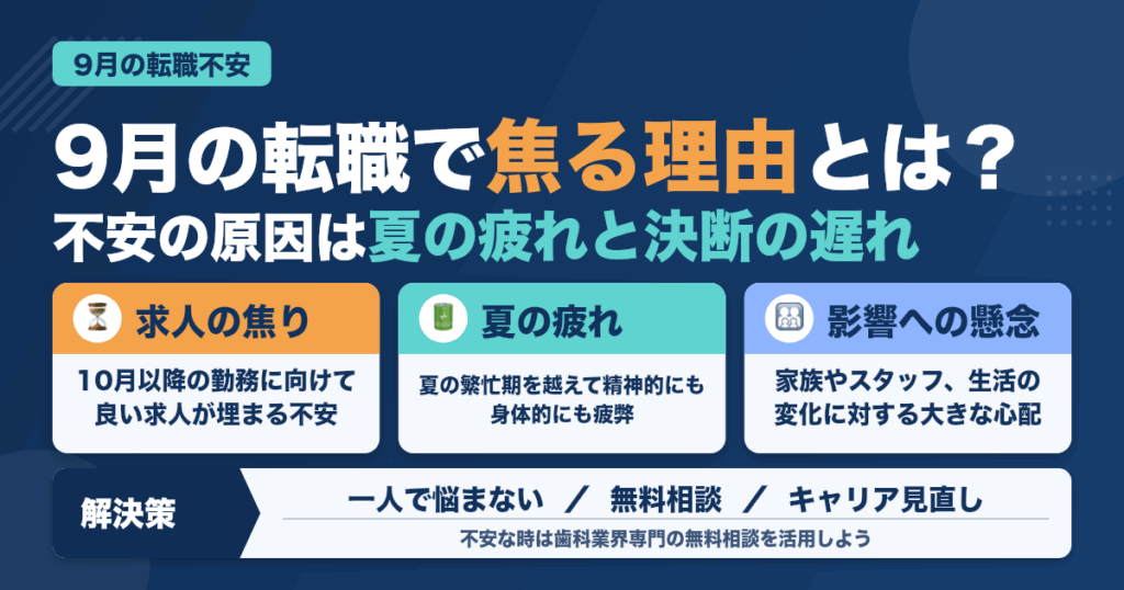 歯科医師が9月に感じやすい転職の不安