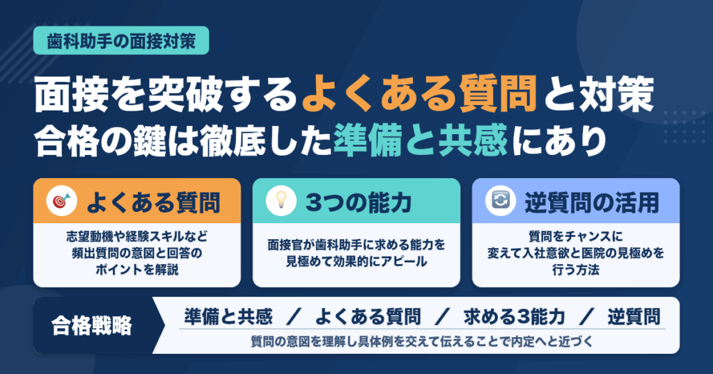 歯科助手の面接でよく聞かれる質問集｜合格へ導く対策と回答例