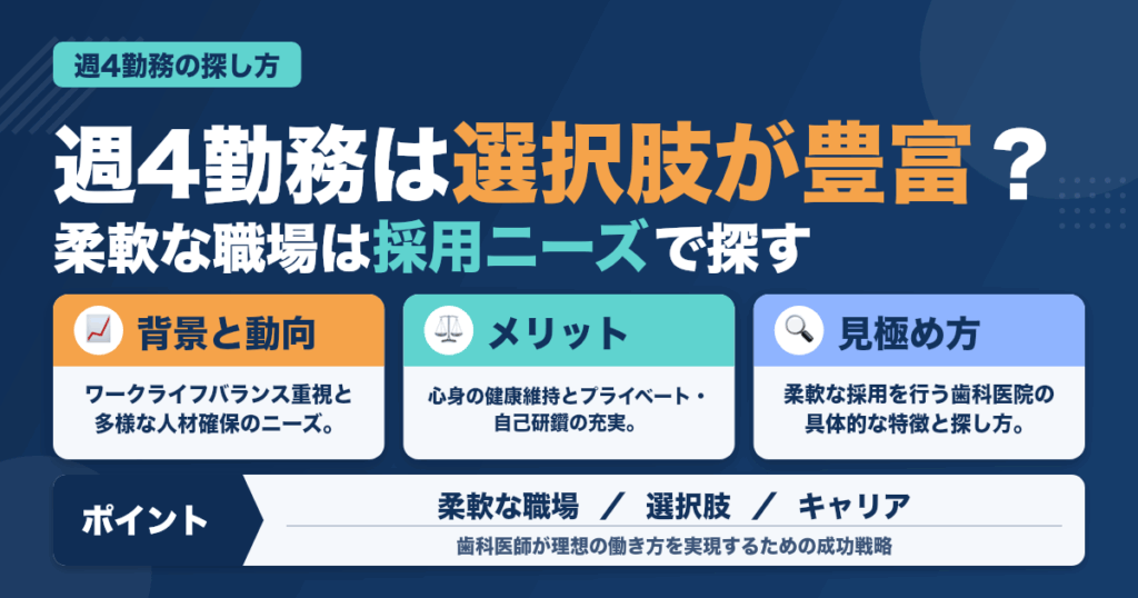 歯科医師が知るべき「週4勤務OK」柔軟な職場の見つけ方と成功戦略