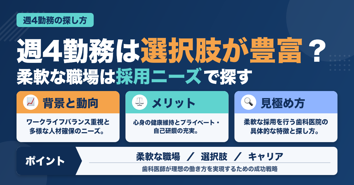 歯科医師が知るべき「週4勤務OK」柔軟な職場の見つけ方と成功戦略