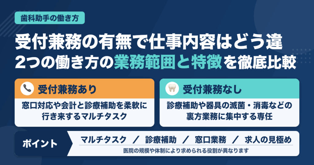 受付兼務あり？仕事内容の違いを解説：歯科助手の働き方