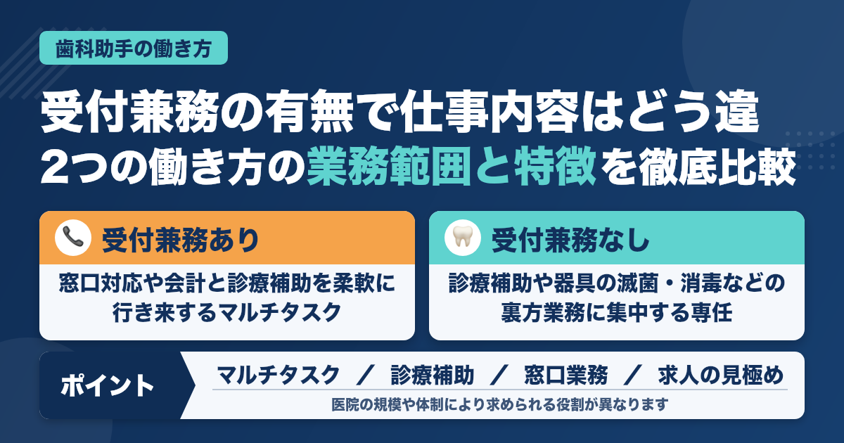 受付兼務あり？仕事内容の違いを解説：歯科助手の働き方