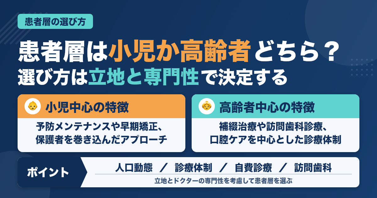 歯科医院は小児中心か高齢者中心か｜患者層の選び方と診療体制の違い