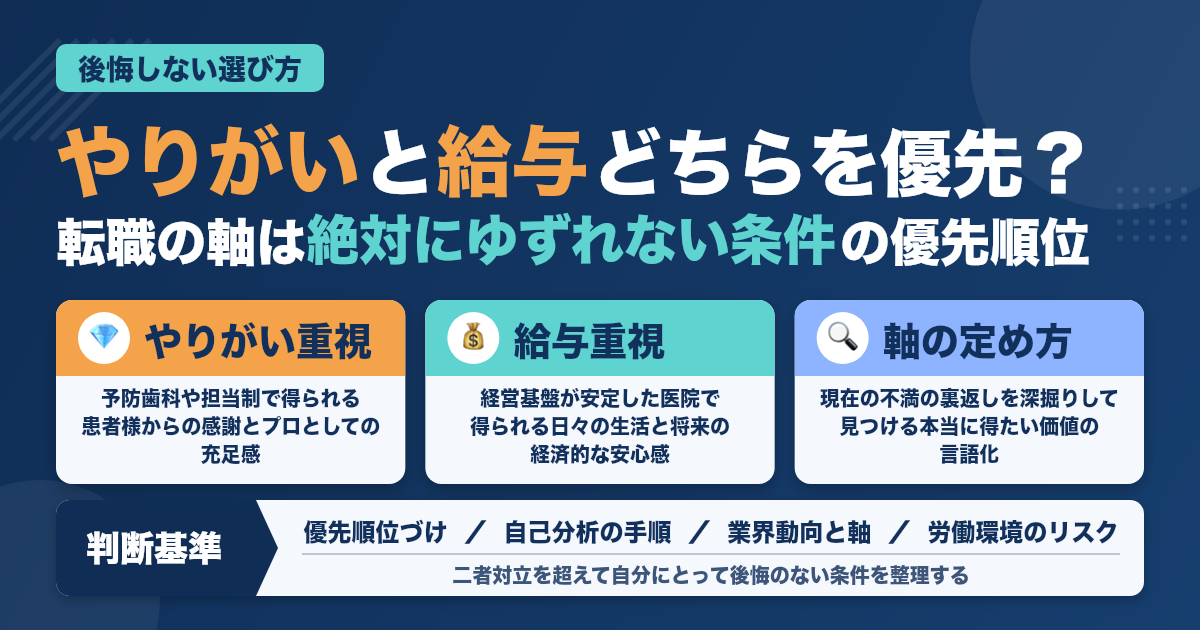 やりがい重視？給与重視？転職の軸とは：歯科衛生士の後悔しない選び方