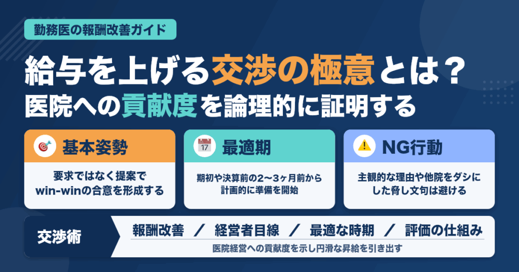 給与アップに直結する交渉術とは？勤務医歯科医師の報酬改善ガイド