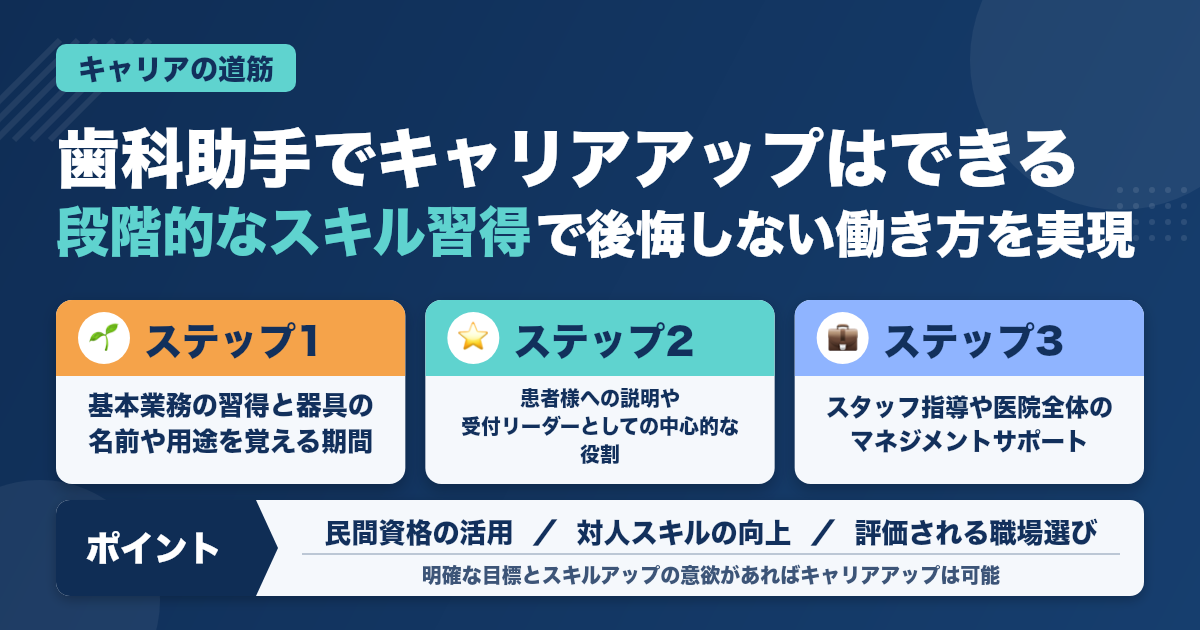 歯科助手でキャリアアップはできる？後悔しない働き方と道筋