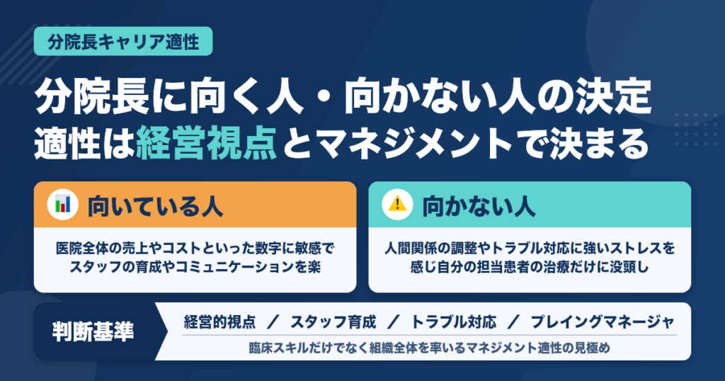 分院長に向いている人・向かない人の特徴｜歯科医師のキャリア設計