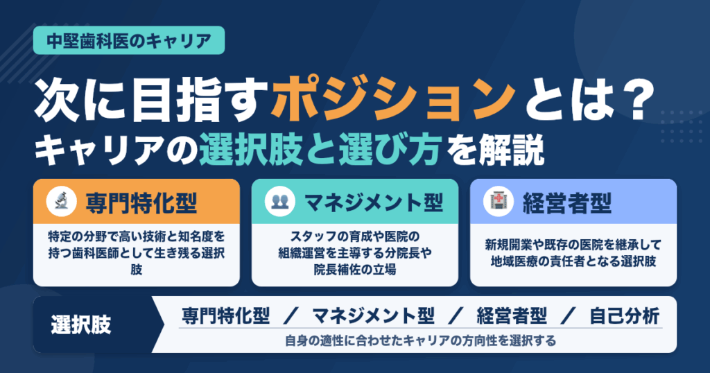 中堅歯科医が次に目指すべきポジションとは？キャリア設計の選択肢