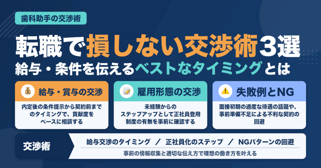 歯科助手の転職で損しない交渉術3選：失敗を防ぐ給与・条件の伝え方