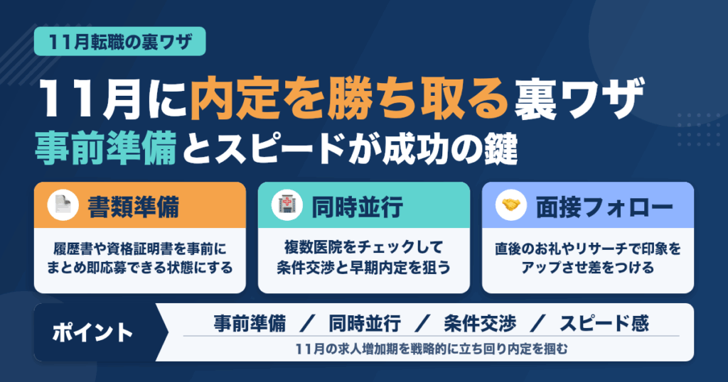 忙しい11月に内定を勝ち取る裏ワザ