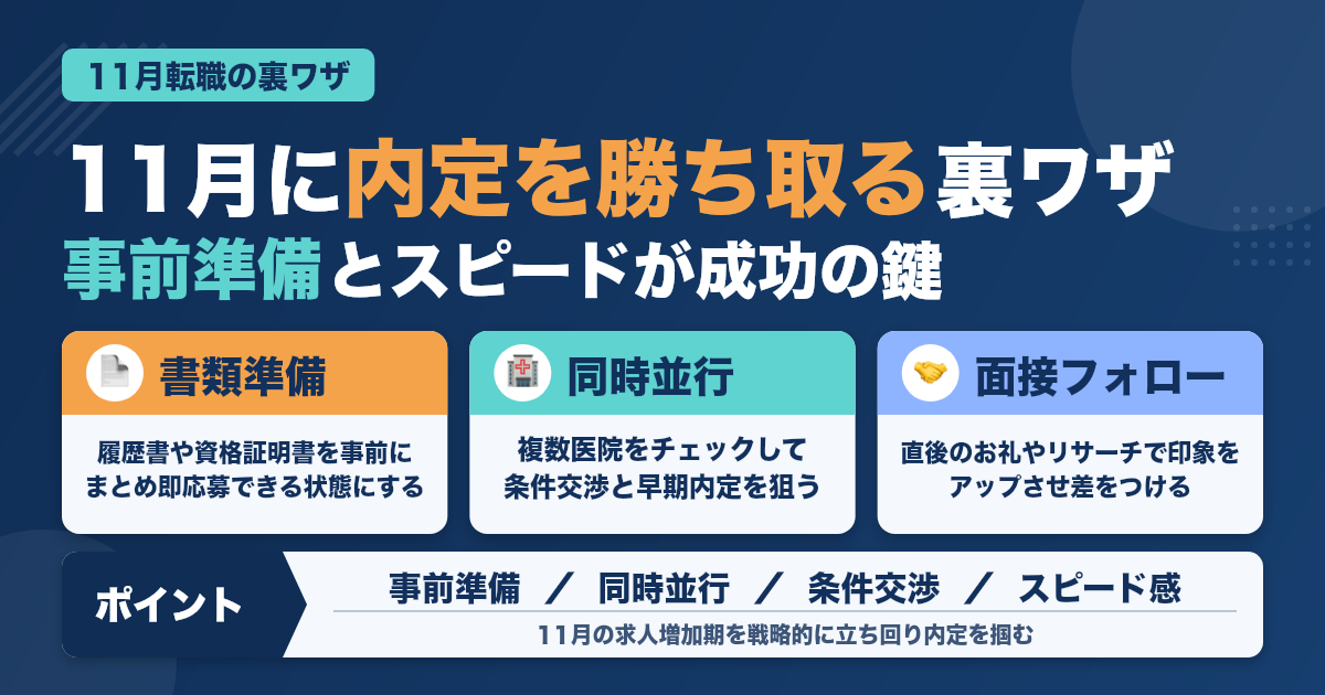 忙しい11月に内定を勝ち取る裏ワザ