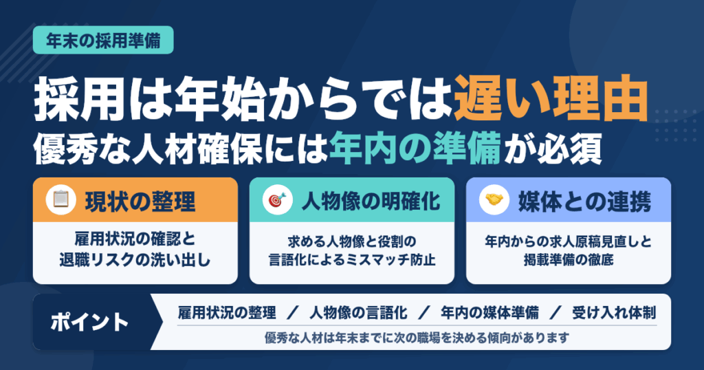 院長が年末までにやるべき採用準備