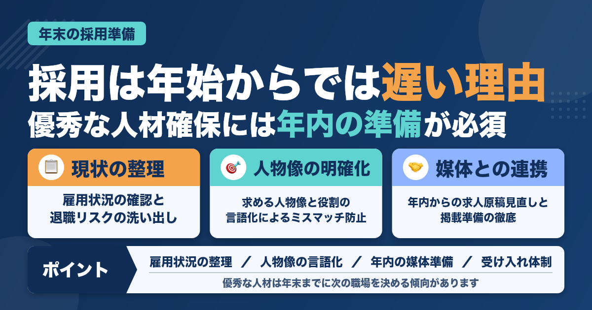 院長が年末までにやるべき採用準備