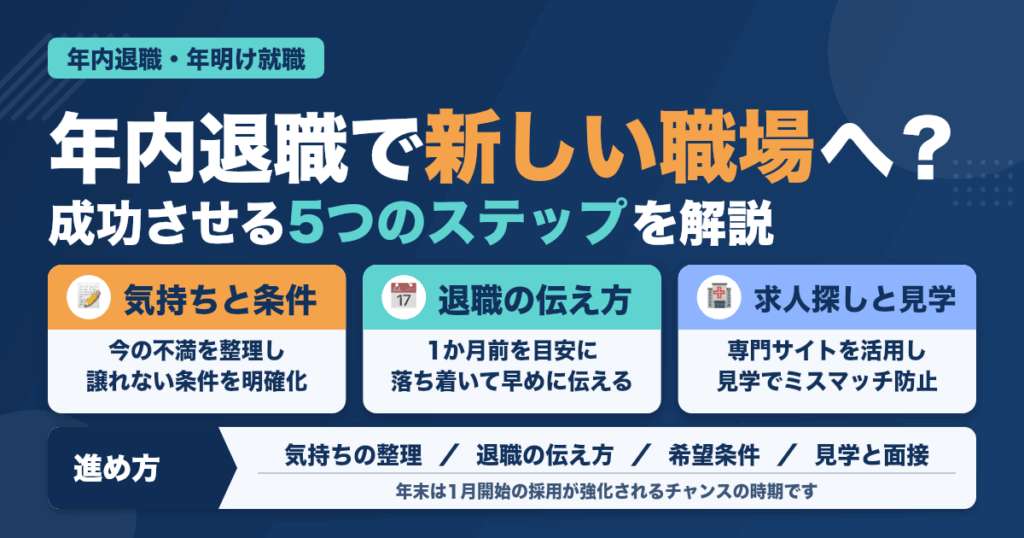 年内退職→年明け就職を成功させる5つのステップ