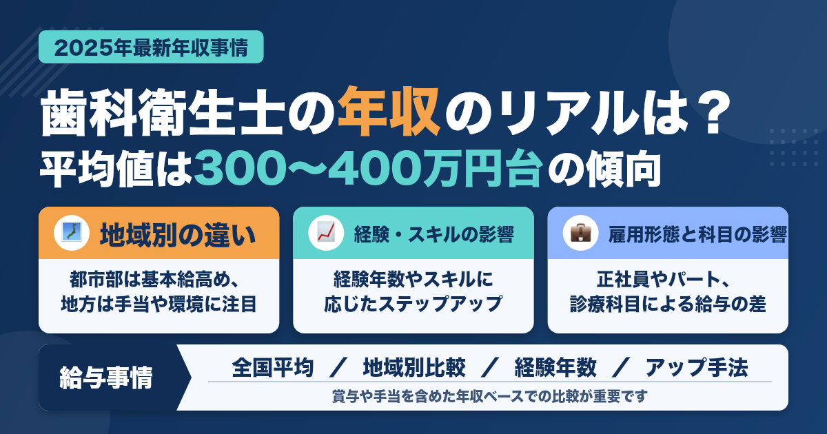 歯科衛生士の年収事情2025最新版｜地域・経験別で比較