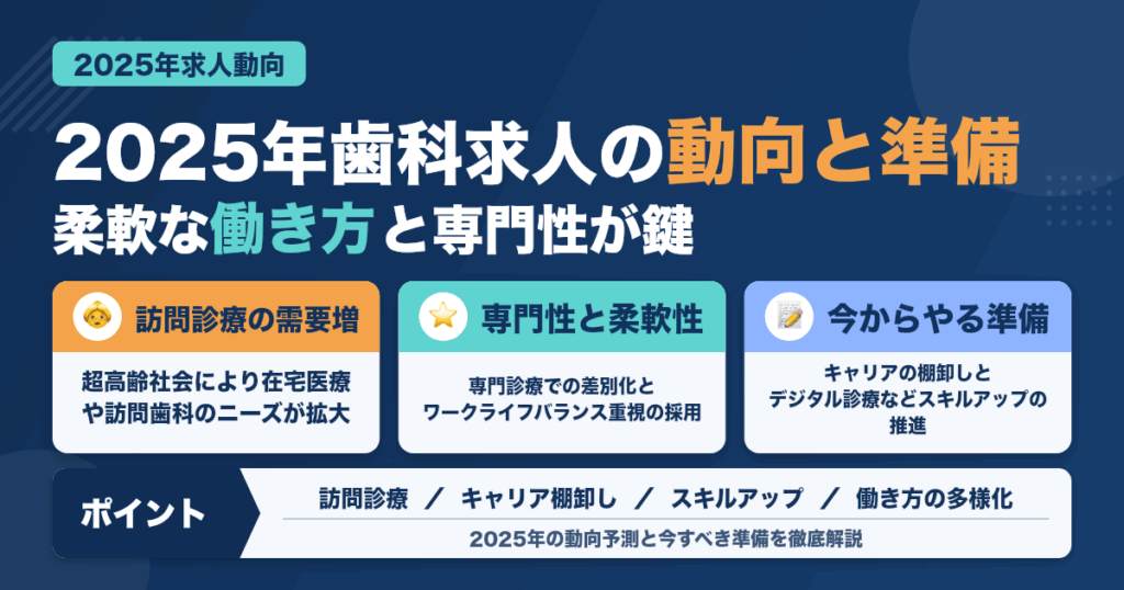 2025年の歯科求人動向を徹底予測！今から準備すべきこと