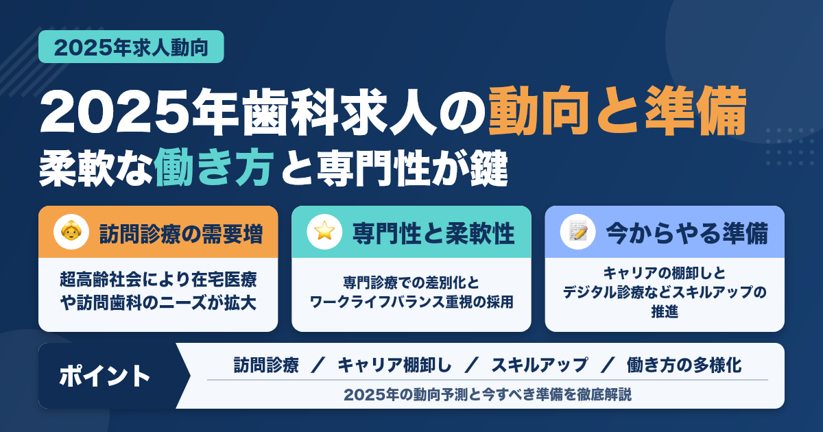 2025年の歯科求人動向を徹底予測！今から準備すべきこと
