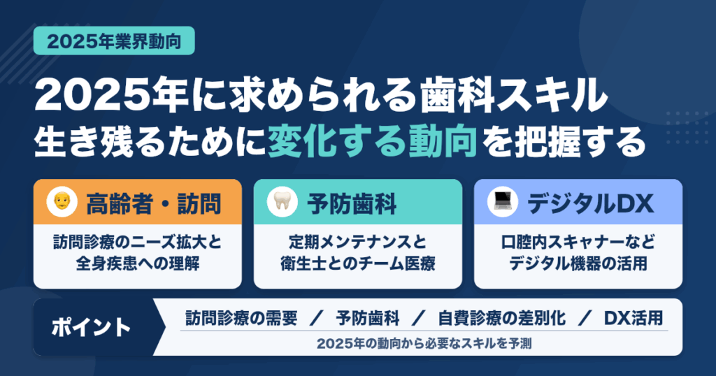 2025年の歯科業界動向を予測！今後必要とされるスキルとは