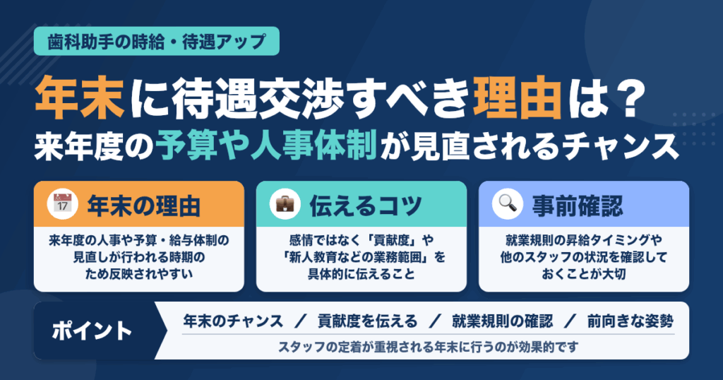 歯科助手の時給・待遇アップ交渉は年末がチャンス？