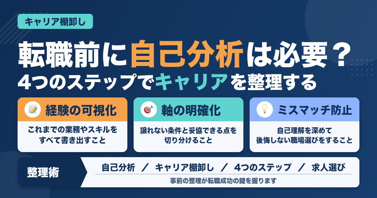 転職前にやるべき！自己分析とキャリア棚卸しの方法