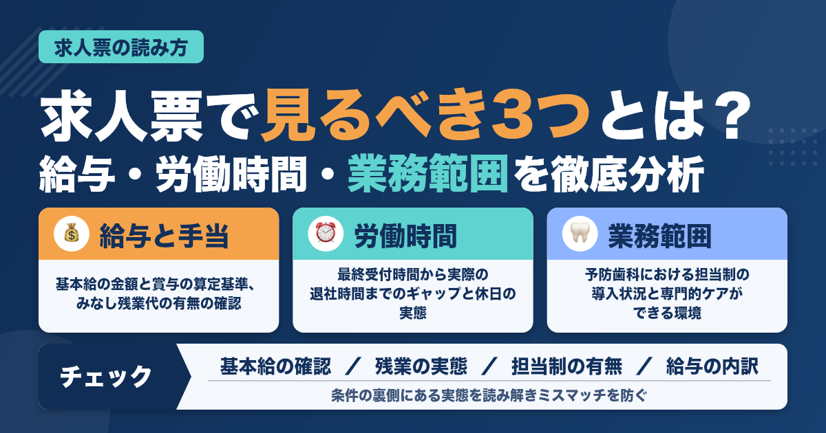 歯科衛生士の求人票で注目すべき3つのチェックポイント