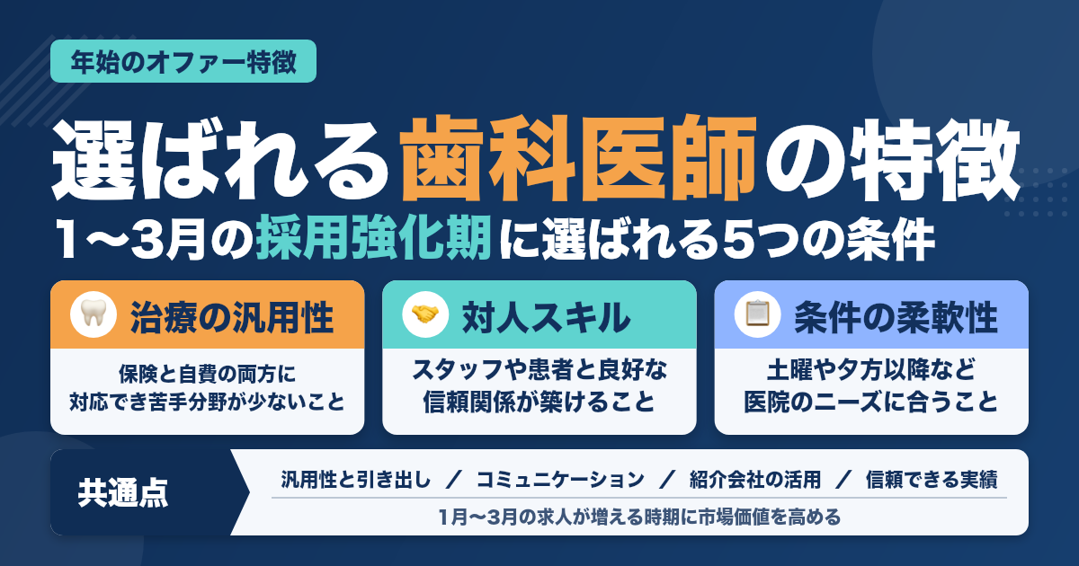 年始にオファーが殺到する歯科医師の特徴