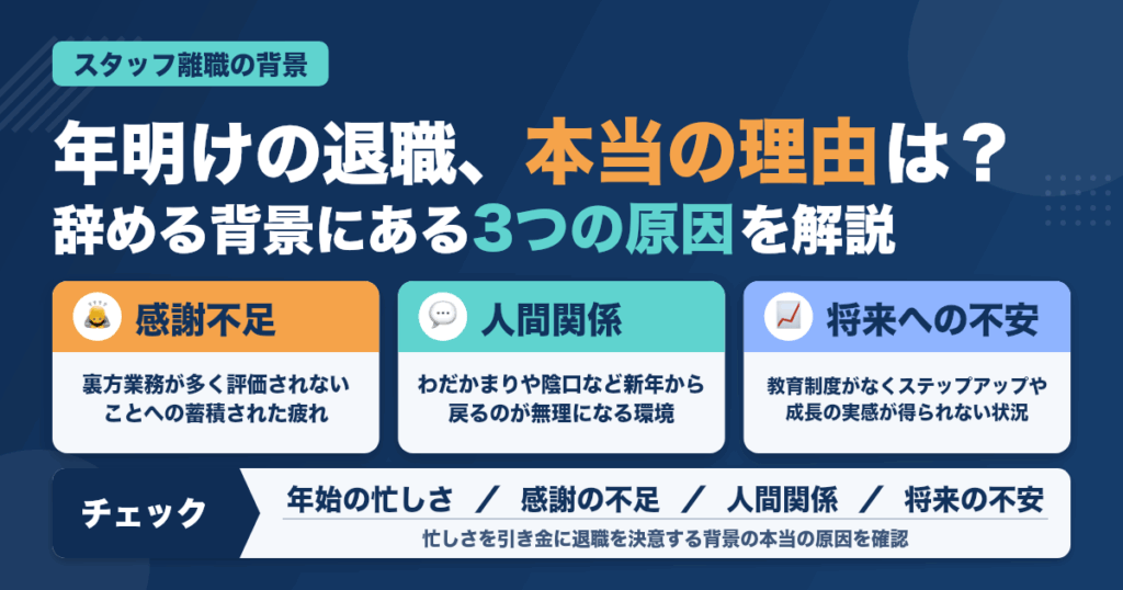 忙しすぎる年明け、スタッフ辞める理由が深い