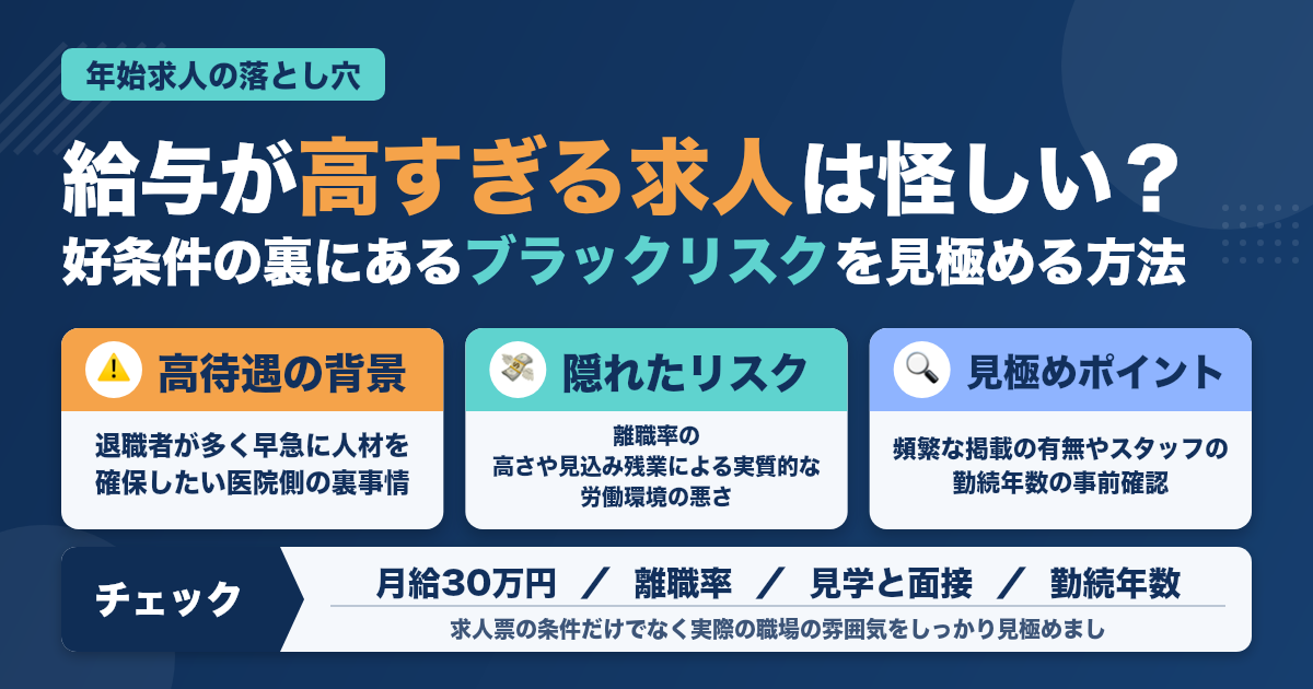 年始求人で「給与高すぎ」はブラックの予兆？