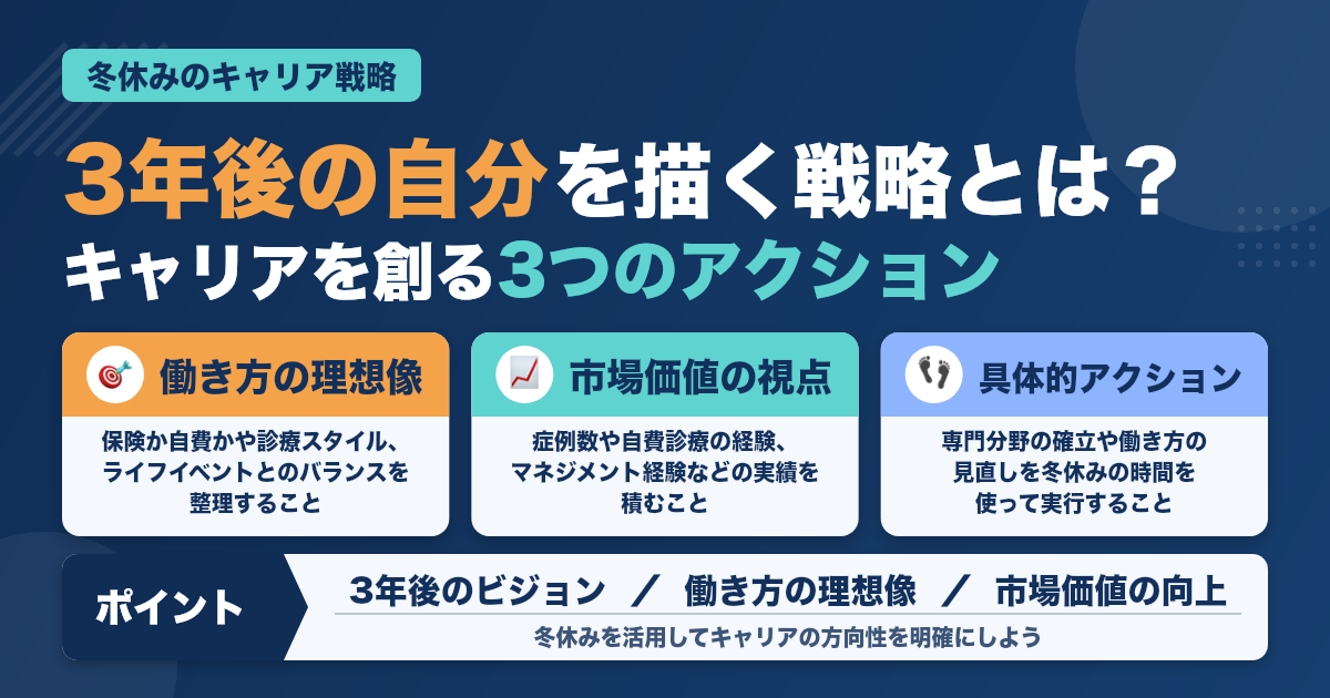冬休みに考えるべき「3年後の自分」戦略