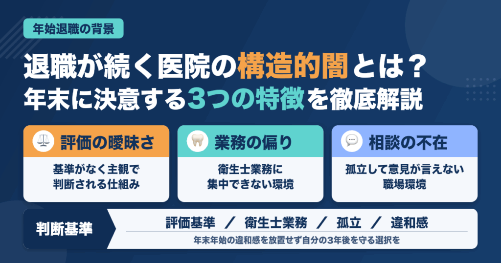 年末に決意→年始退職が多い医院の深すぎる闇