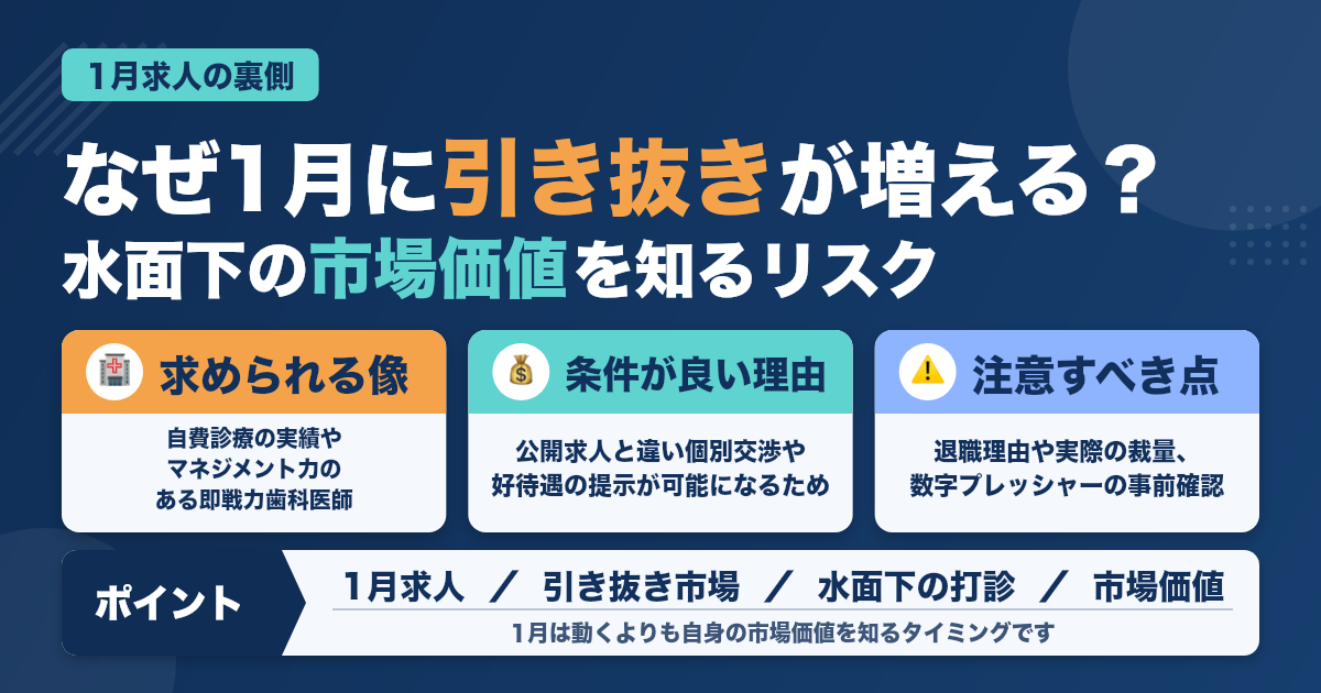 1月求人、裏で動く「引き抜き市場」の実態