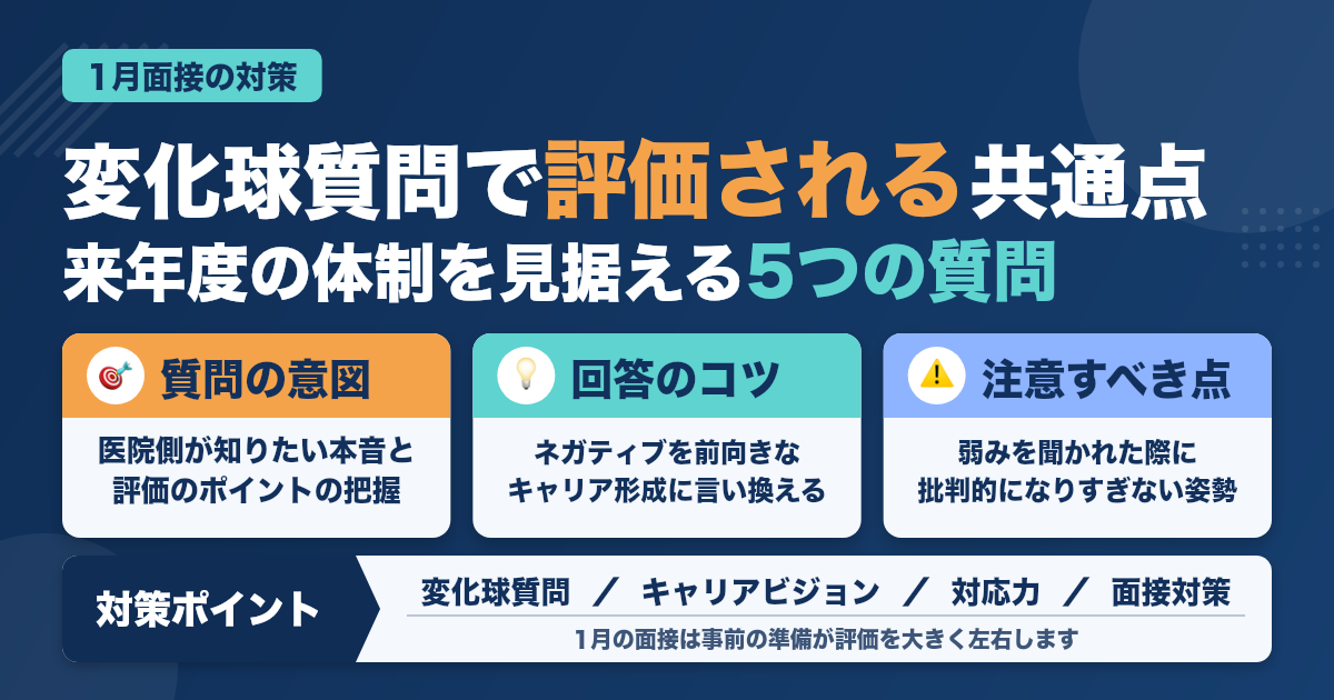 1月の面接で聞かれがちな変化球質問5選