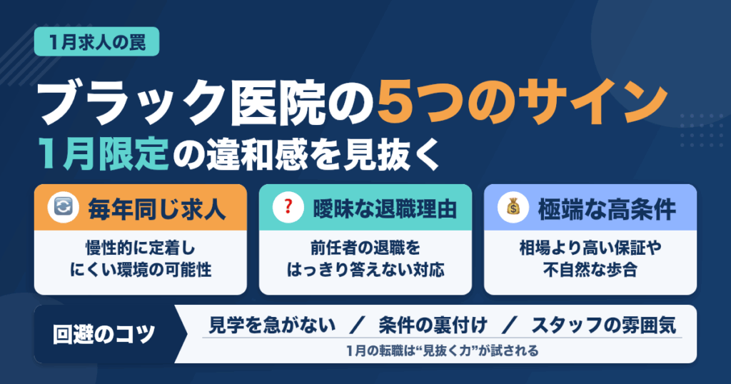 転職先がブラックか見抜く「1月限定のサイン」