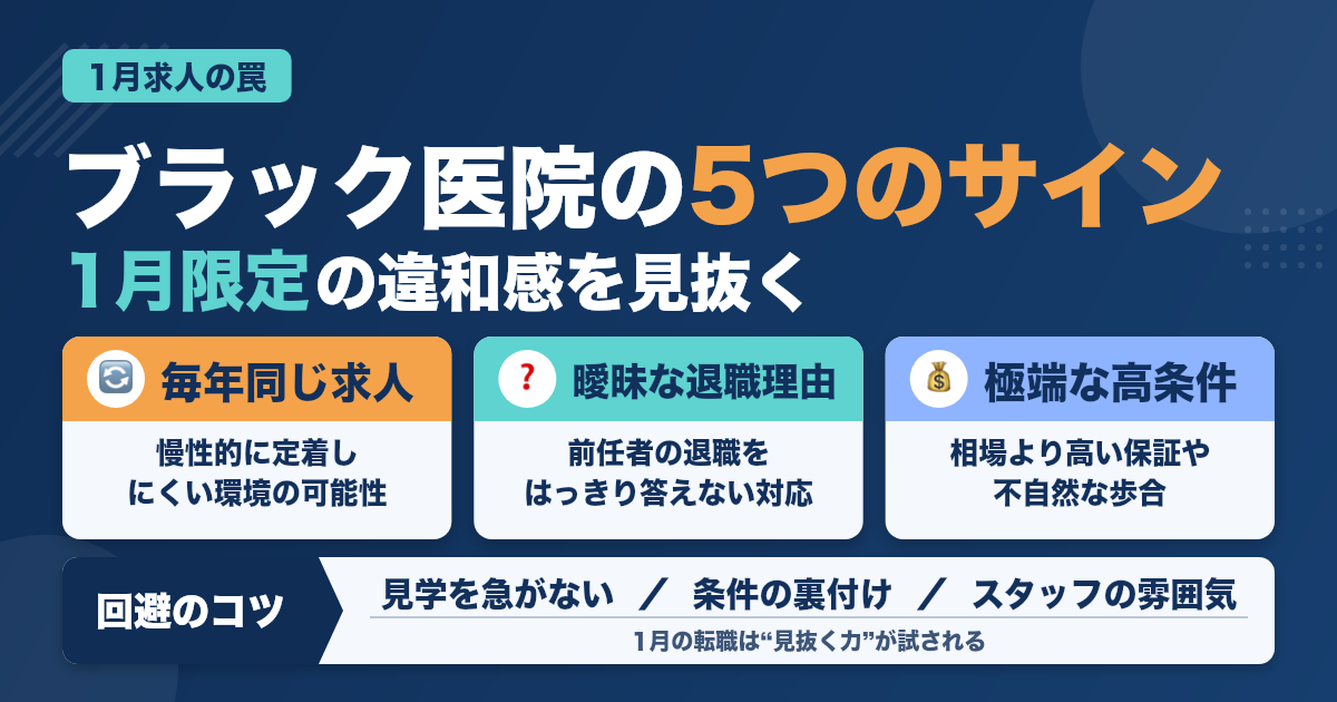 転職先がブラックか見抜く「1月限定のサイン」